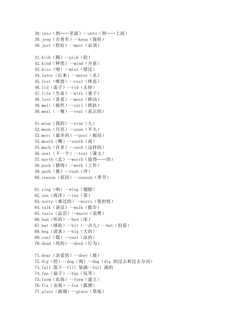 初中英语常考的150个形近词_第2页