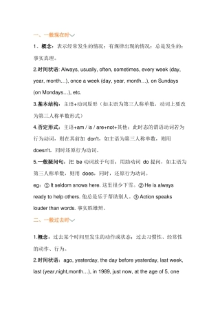 初中英语考试8大时态结构总结