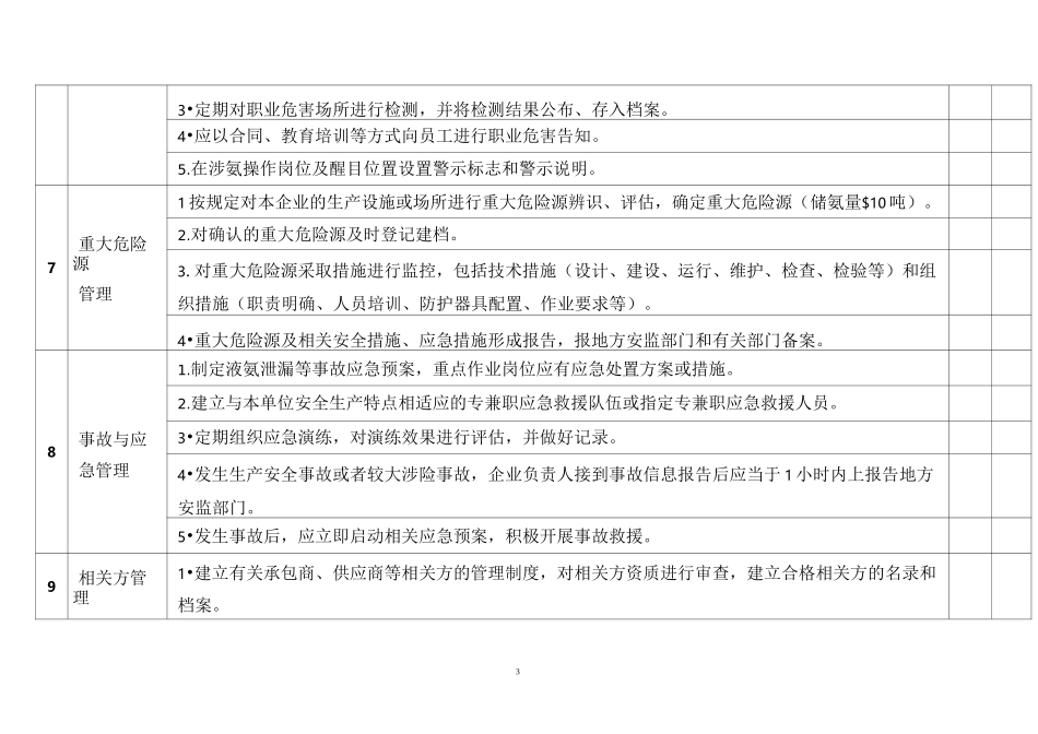 液氨制冷企业安全检查表_第3页