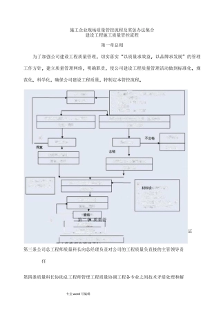 质量管控流程图