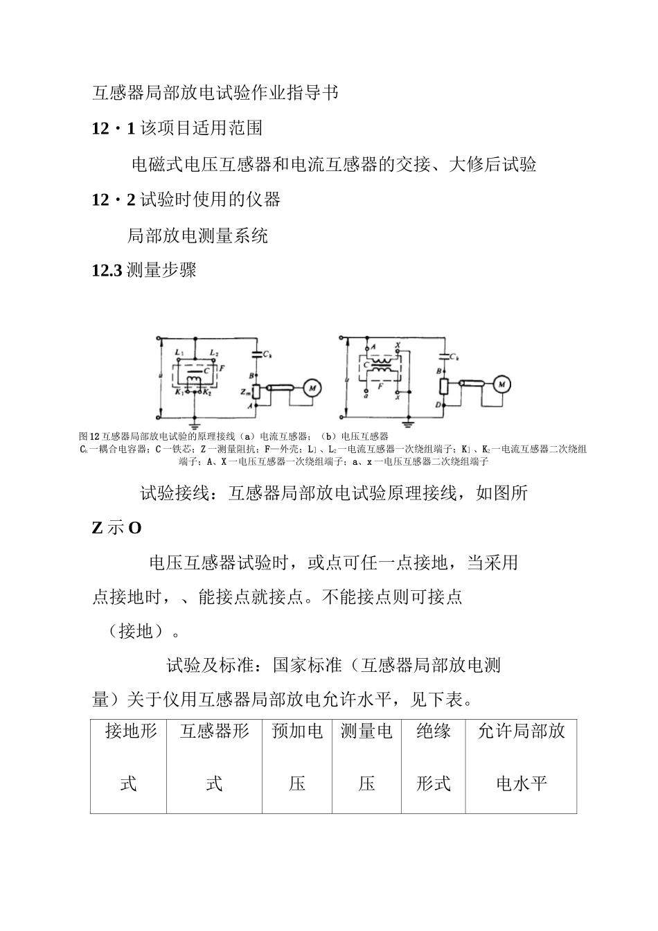 互感器局部放电试验作业指导书_第1页