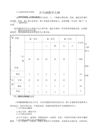 乒乓球教学大纲