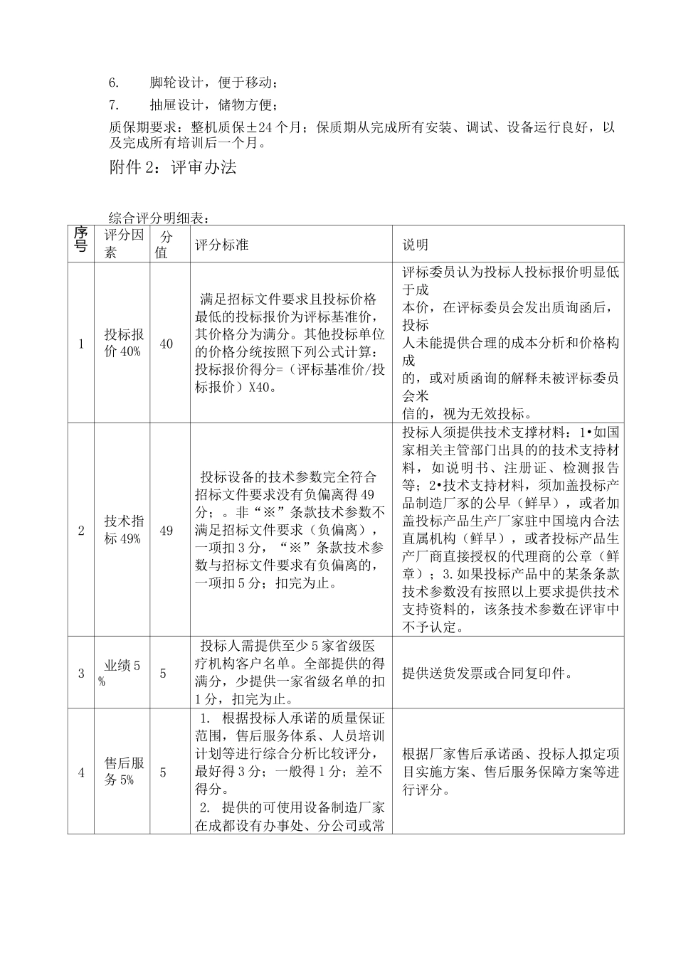 医用冰箱技术参数要求_第2页
