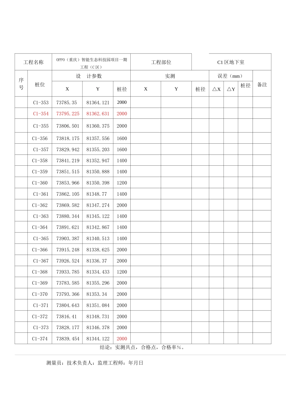 桩位复核记录_第1页