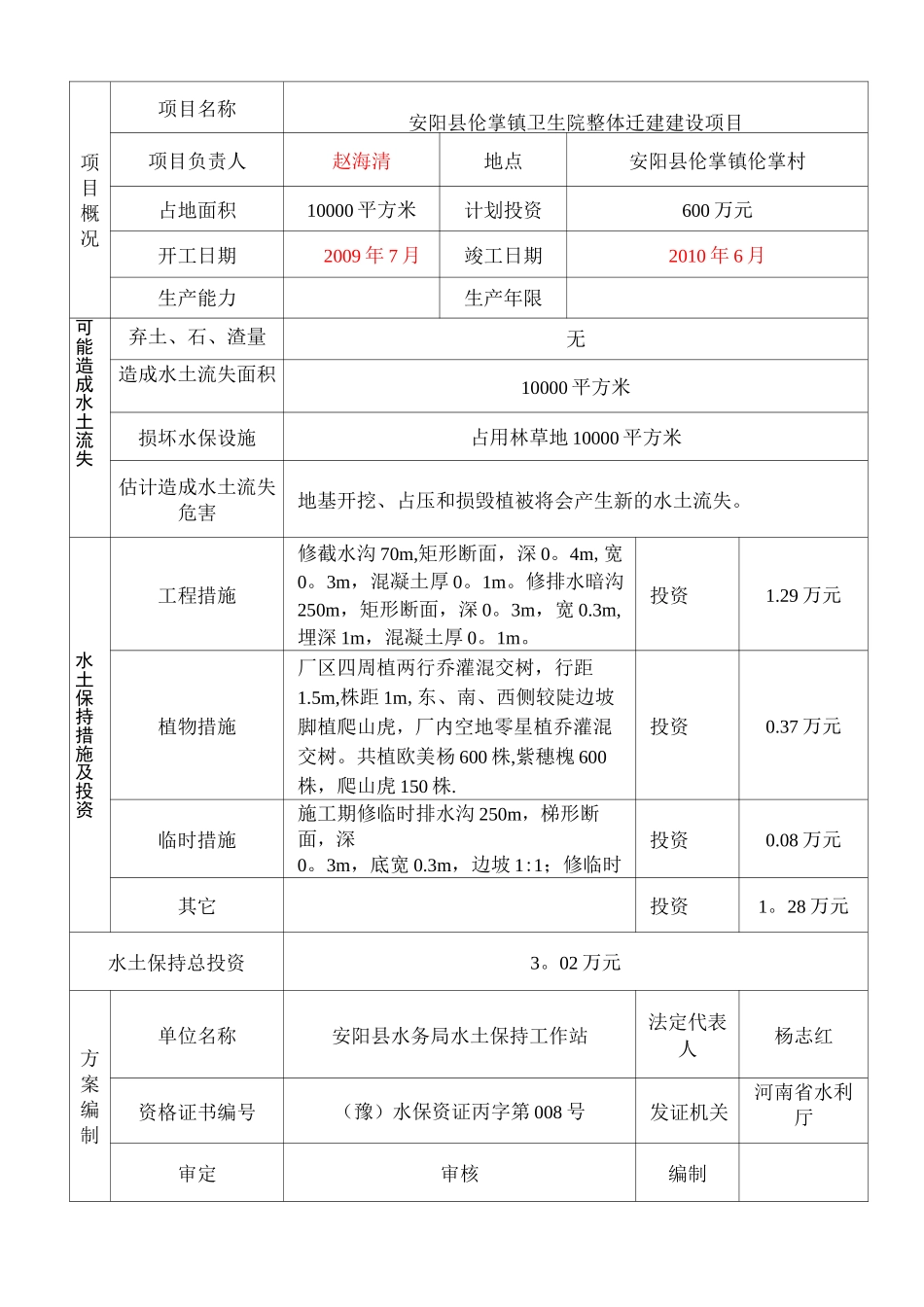 水土保持方案报告表【范本模板】_第2页
