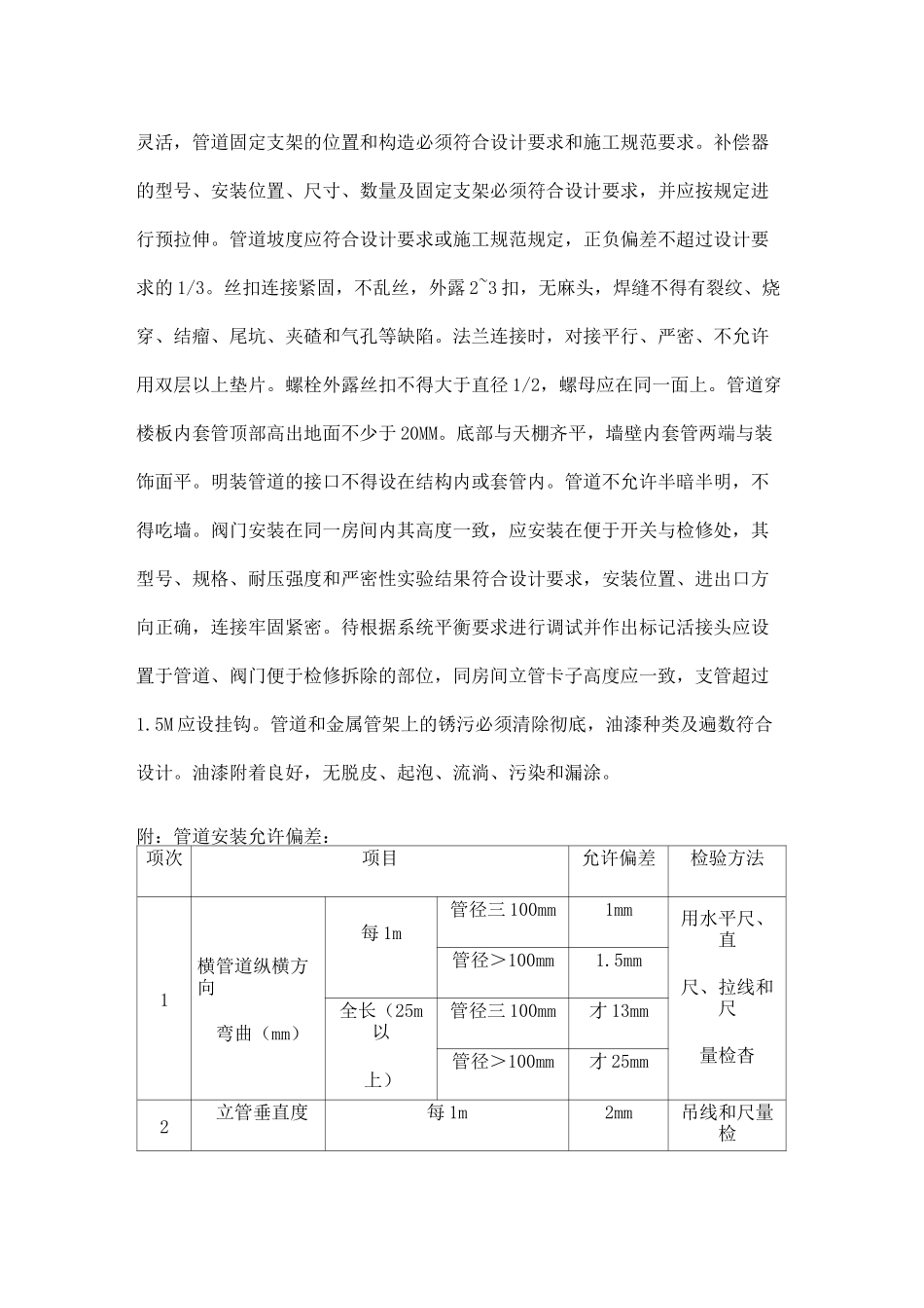 采暖工程施工专业技术方案_第2页