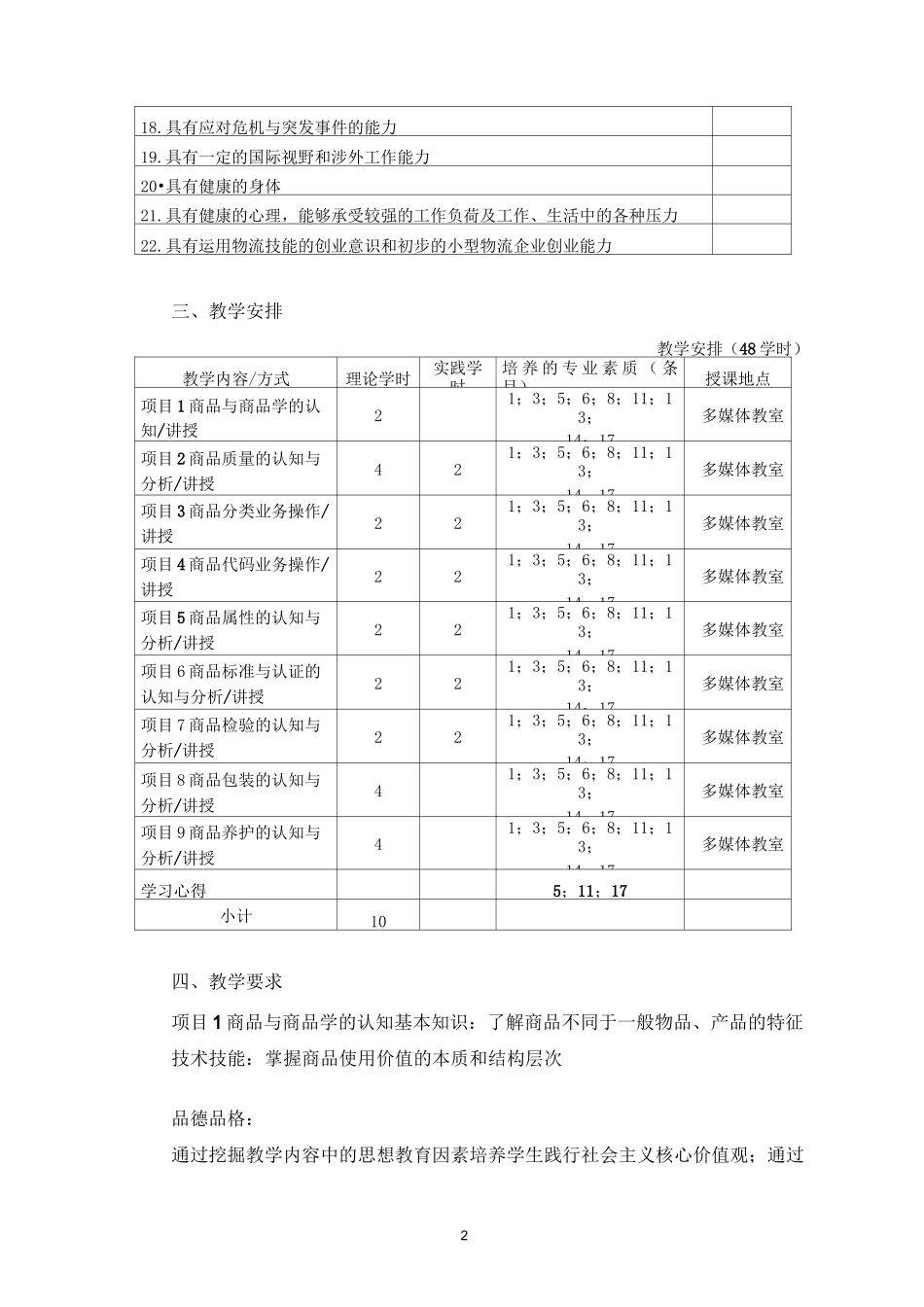 快递业务管理教学大纲_第2页