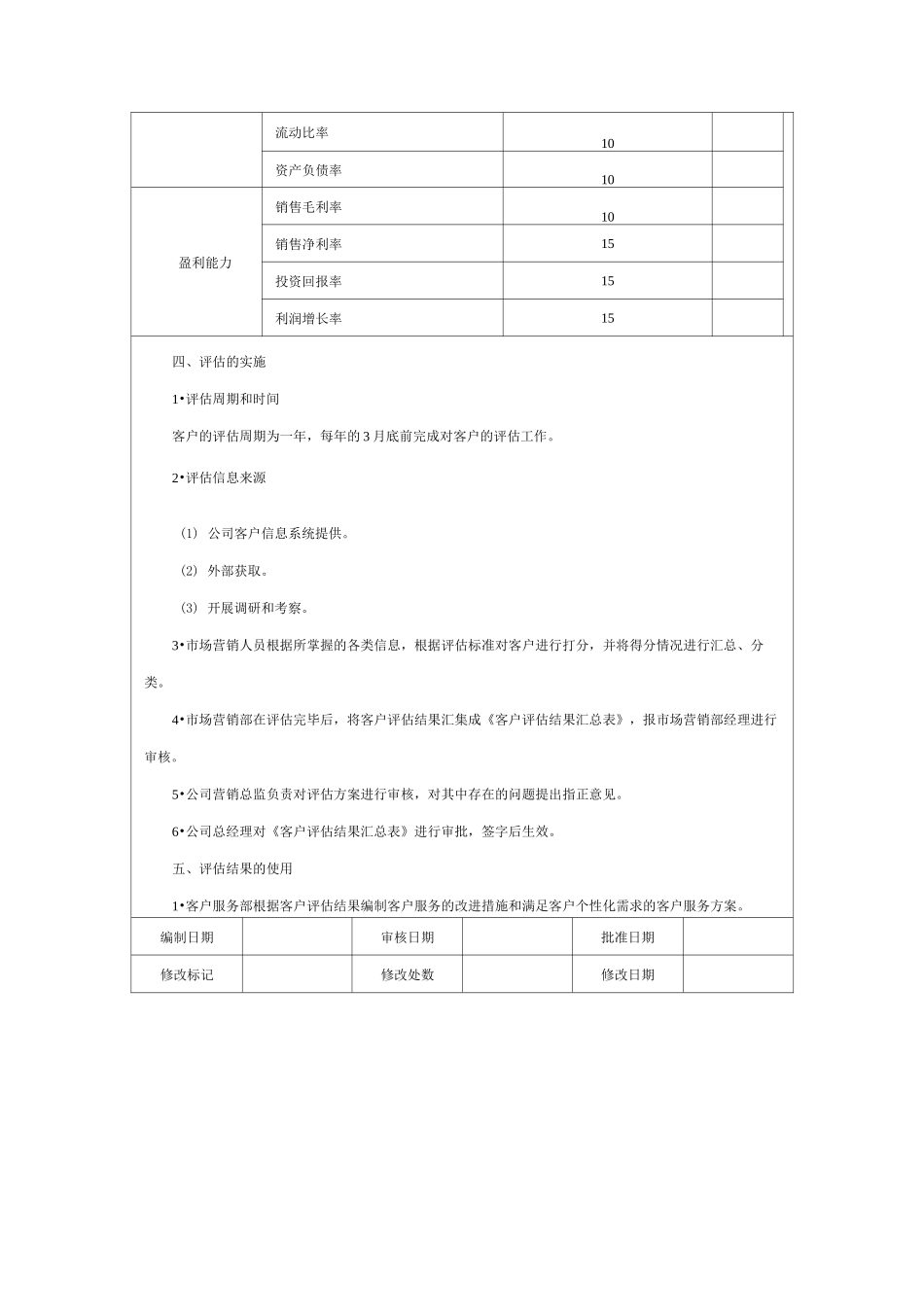 客户评估管理方案_第3页