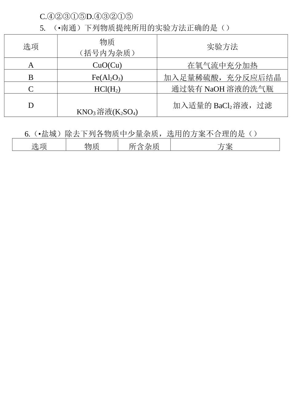 九年级化学物质的提纯(除杂)与分离经典题目汇编(含答案)_第2页