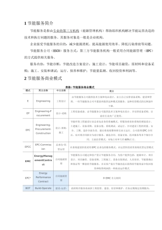 节能服务种类及介绍