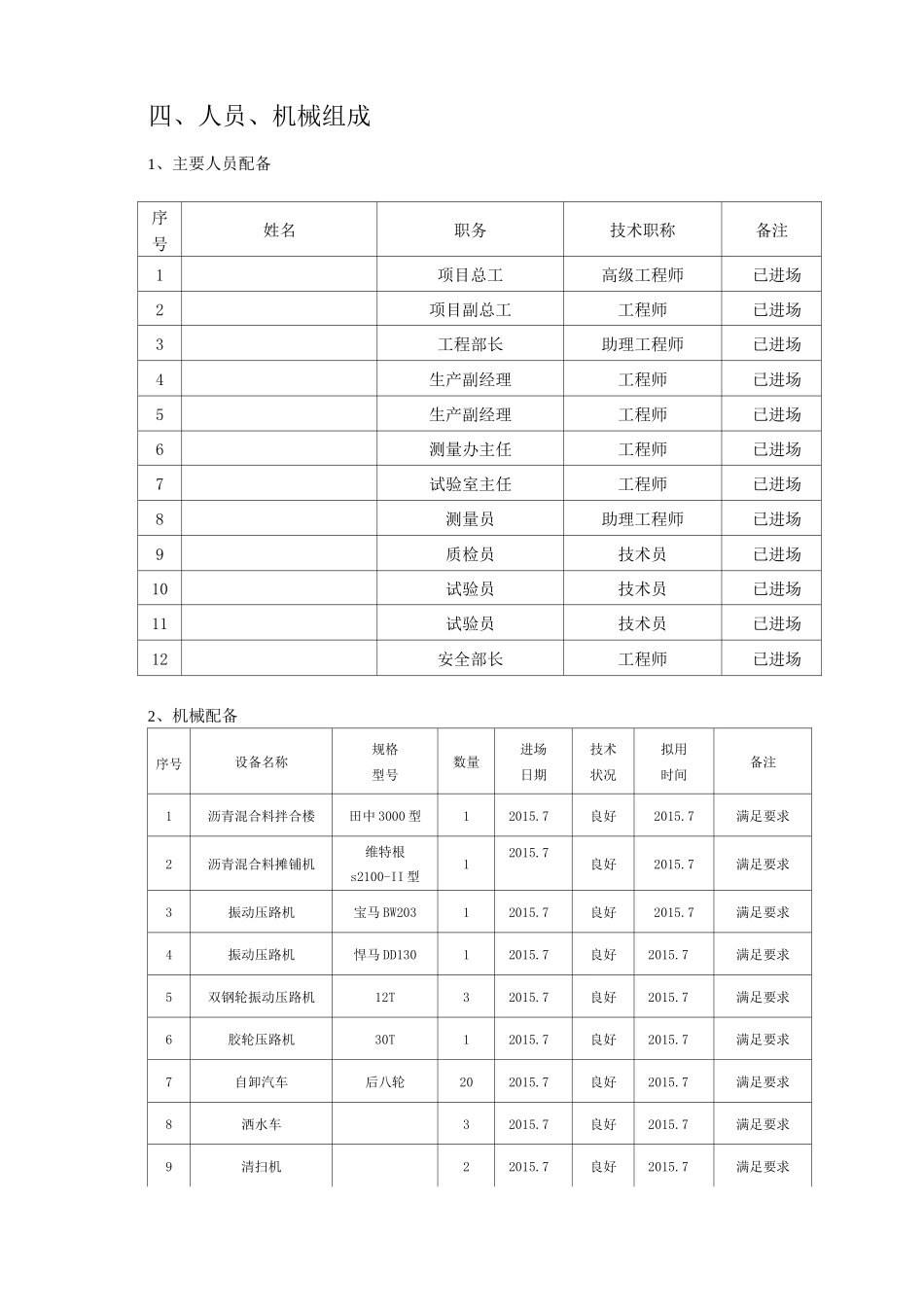 AC-20中粒式沥青混凝土下面层施工方案_第2页