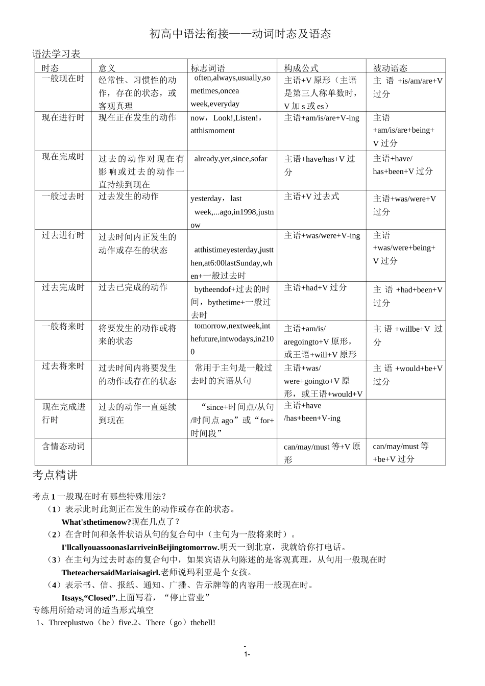 初高中语法衔接-时态语态_第1页