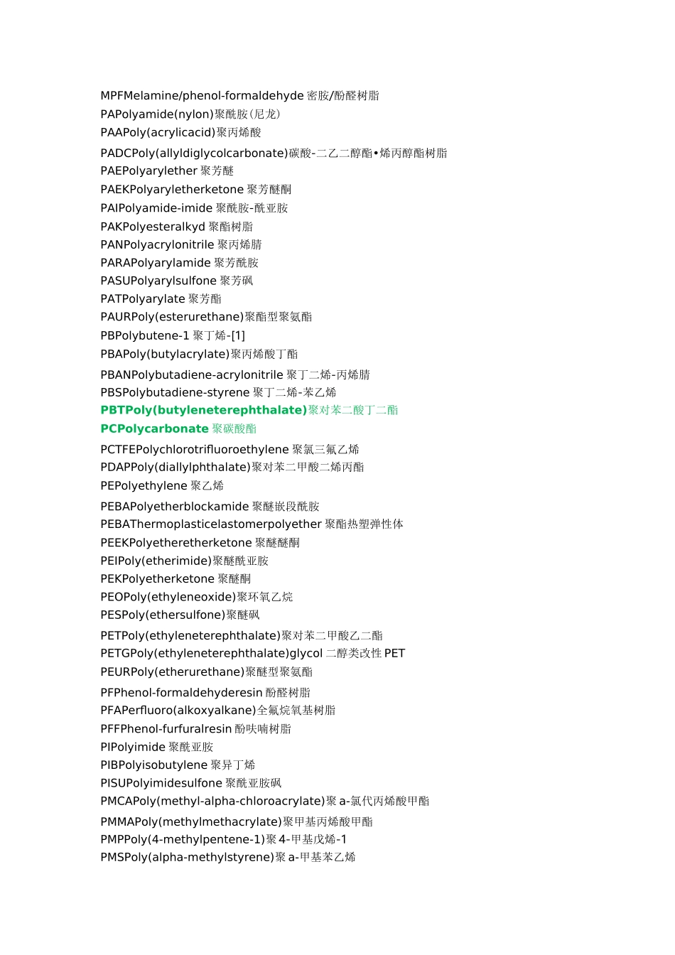 塑料缩写_代码_大全_第3页