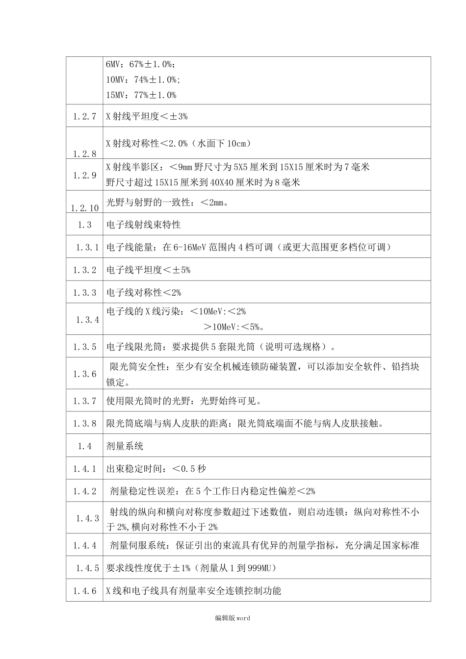 直线加速器综合参数_第2页