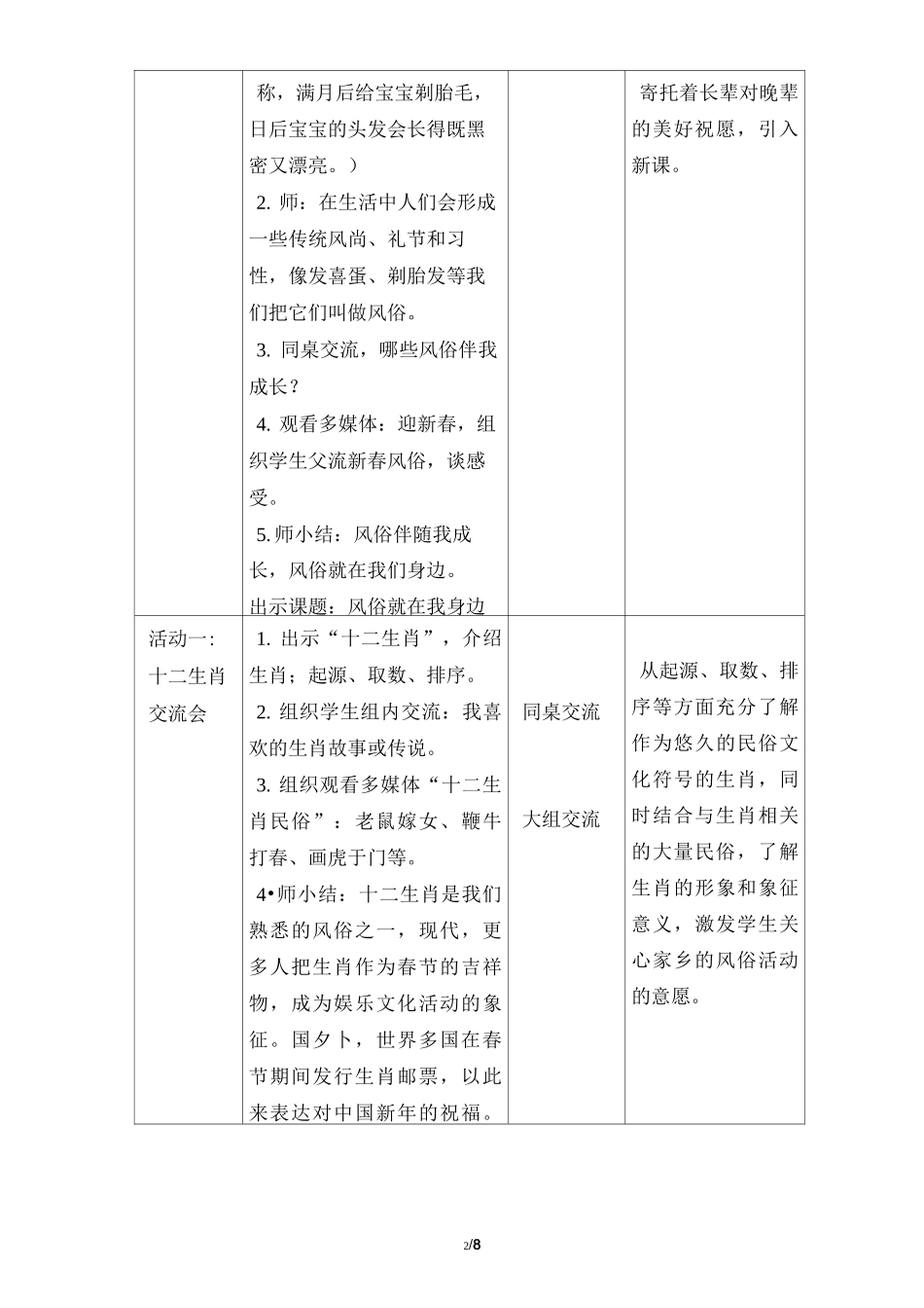 小学道德与法治人教版部编版四年级下册教案410我们当地的风俗_第2页
