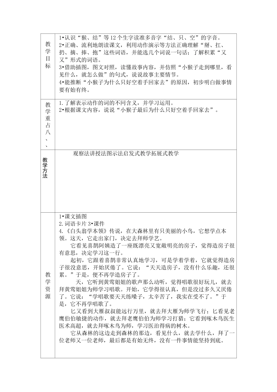 小猴子下山教案_第1页