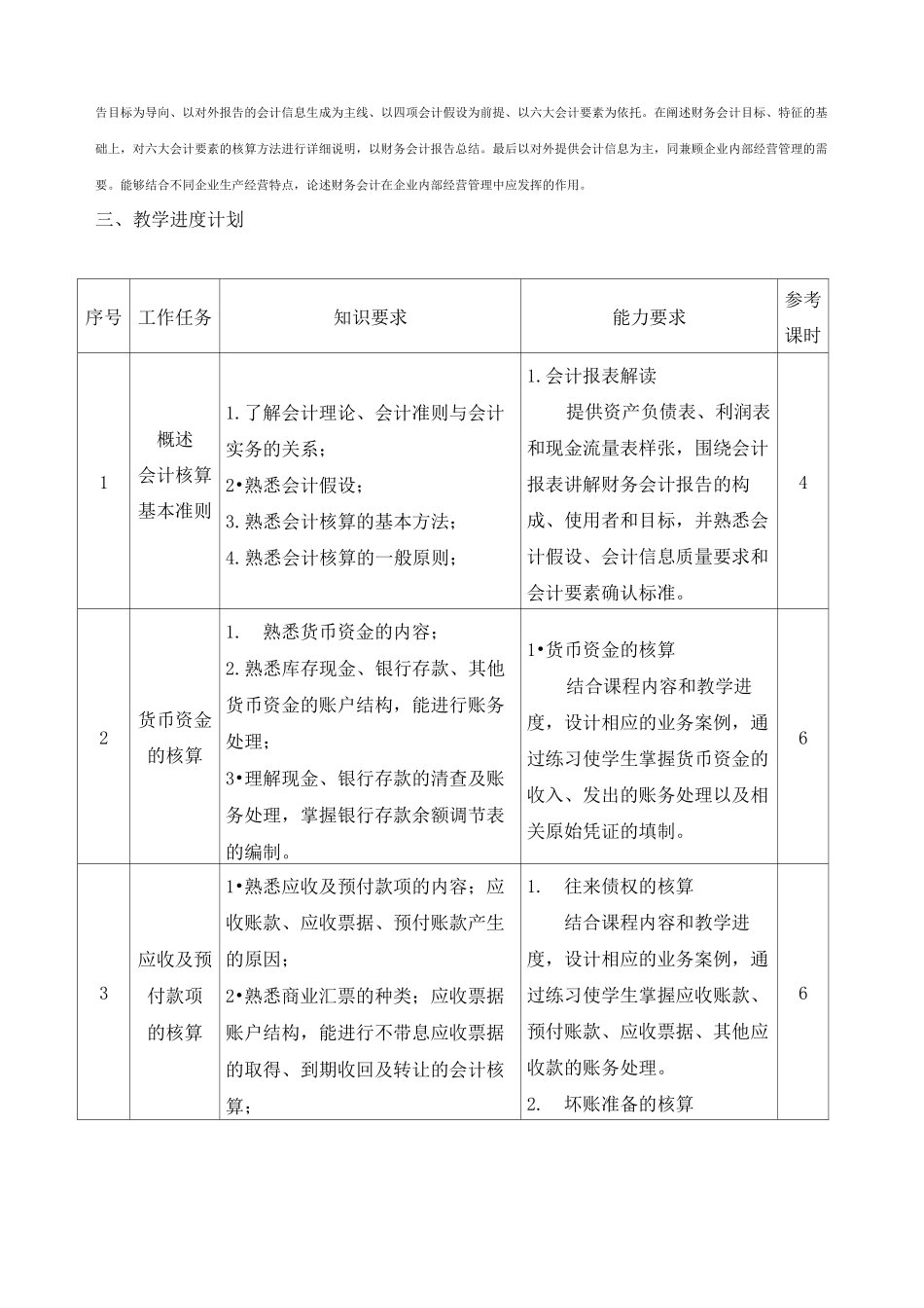 《财务会计》教学计划_第2页