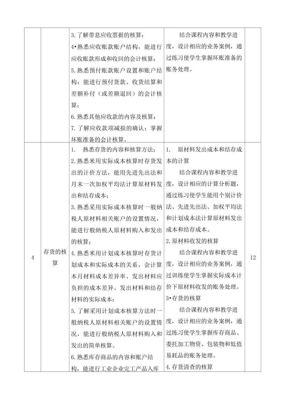 《财务会计》教学计划_第3页