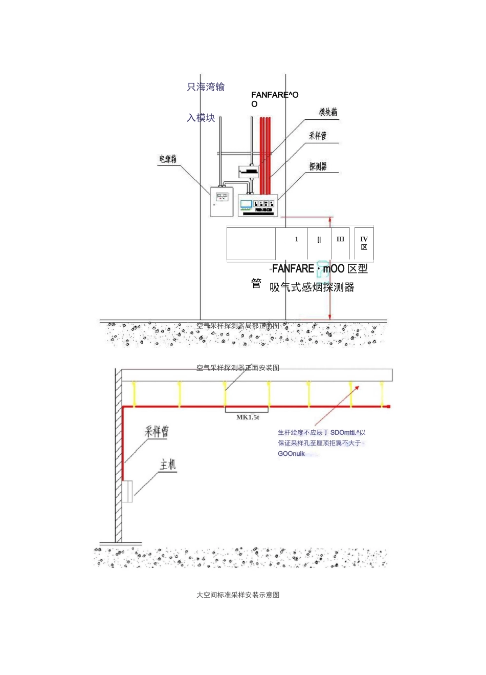 空气采样报警系统施工方案_第2页