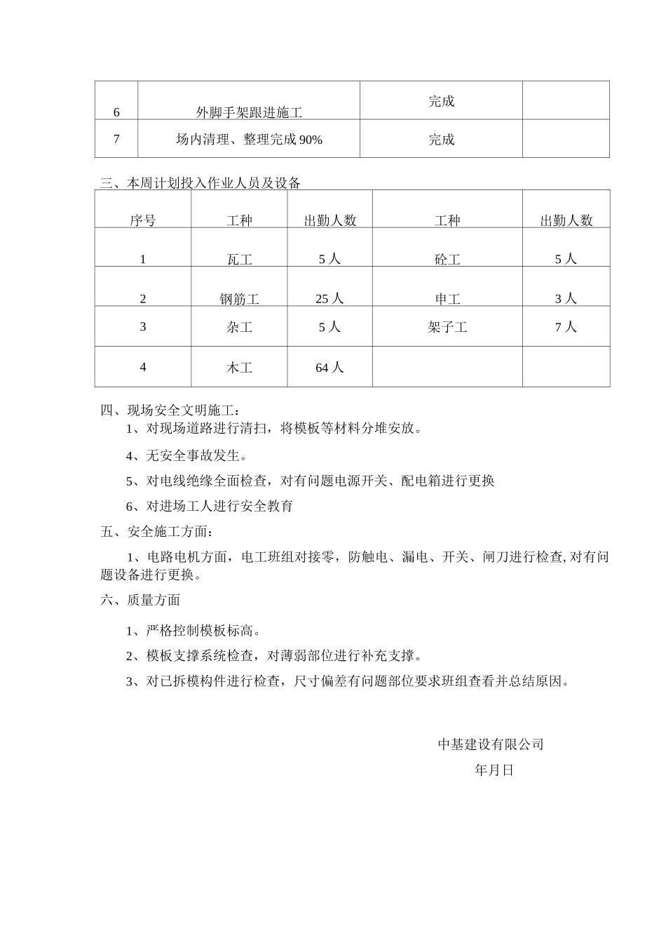 工程进度计划周报表_第3页
