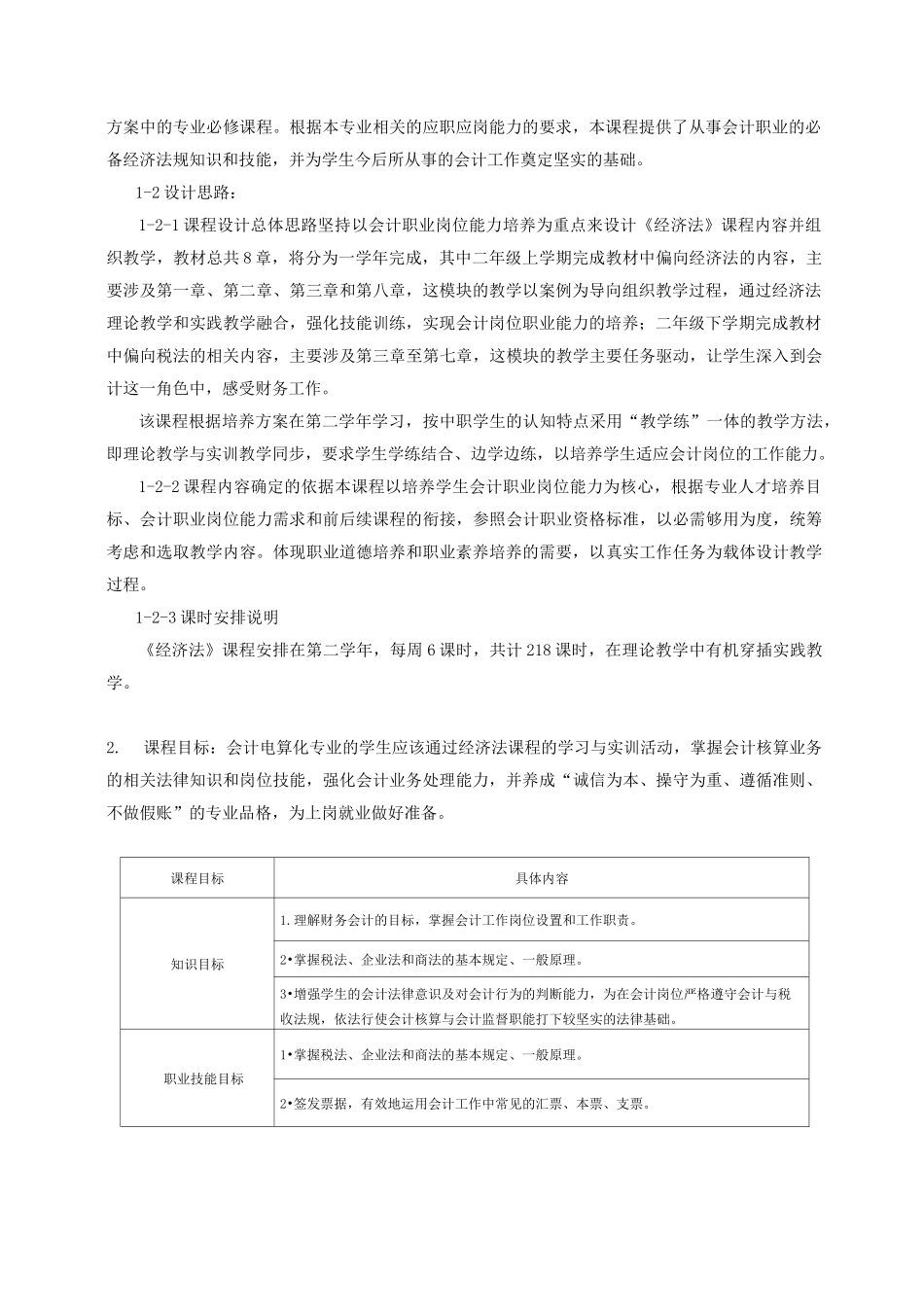 《经济法》课程标准(初稿)_第2页