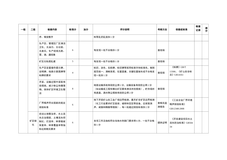 绿色矿山评分表(1)_第3页