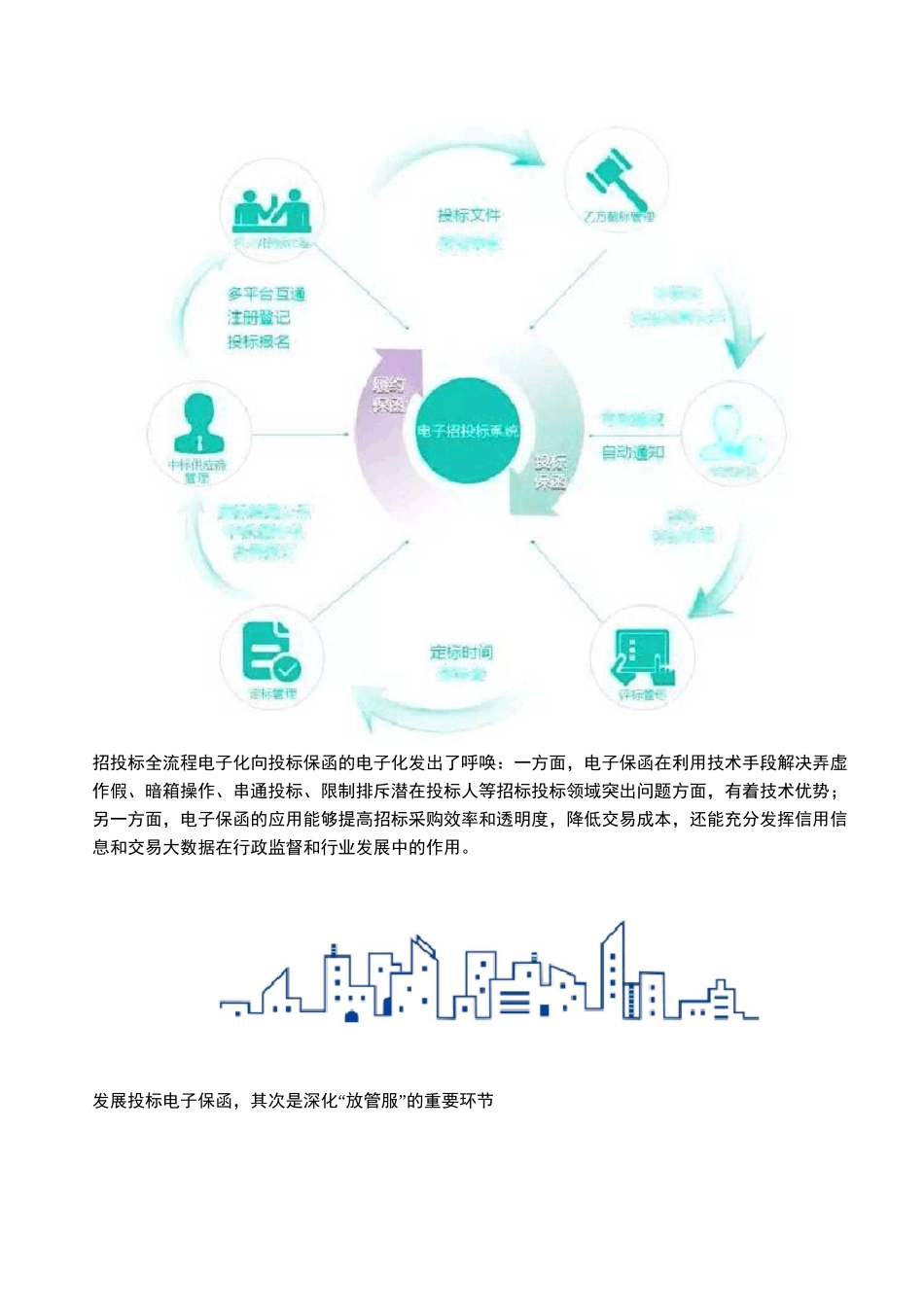 电子保函浪潮来临：意义、现状与未来_第3页