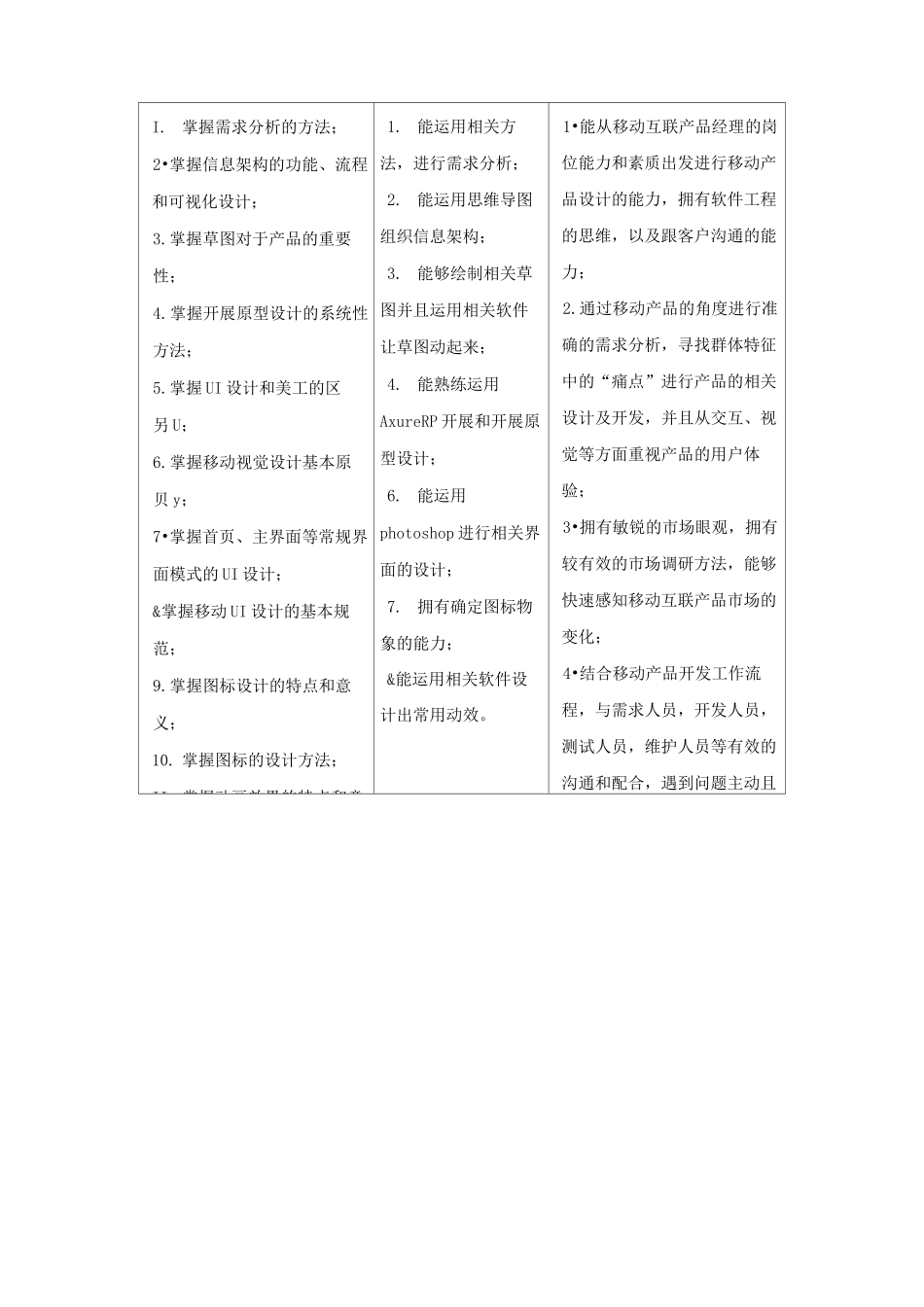 《移动互联产品设计》课程标准_第2页