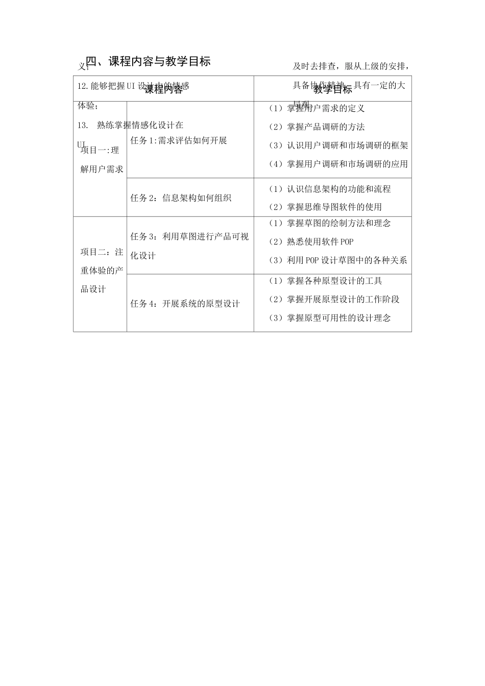 《移动互联产品设计》课程标准_第3页