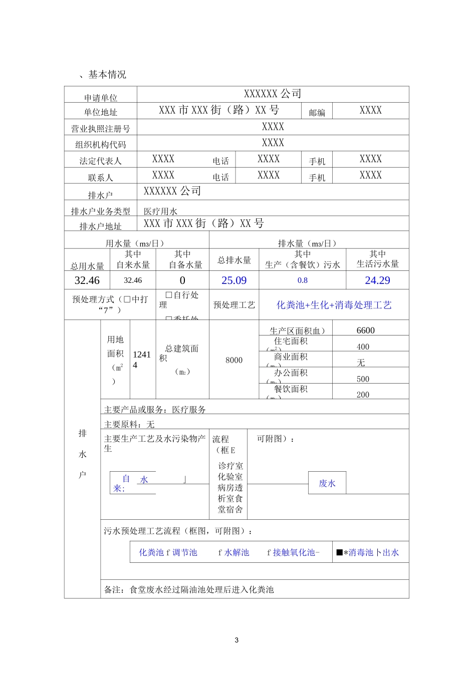 城镇污水排入排水管网许可申请表(样本)_第3页