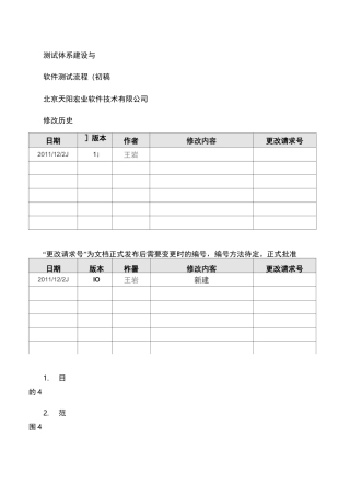 测试体系建设与软件测试流程.