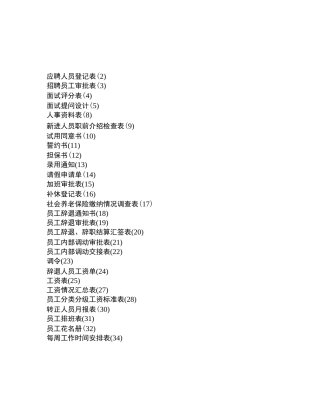 人事表格大全(绝对实用)