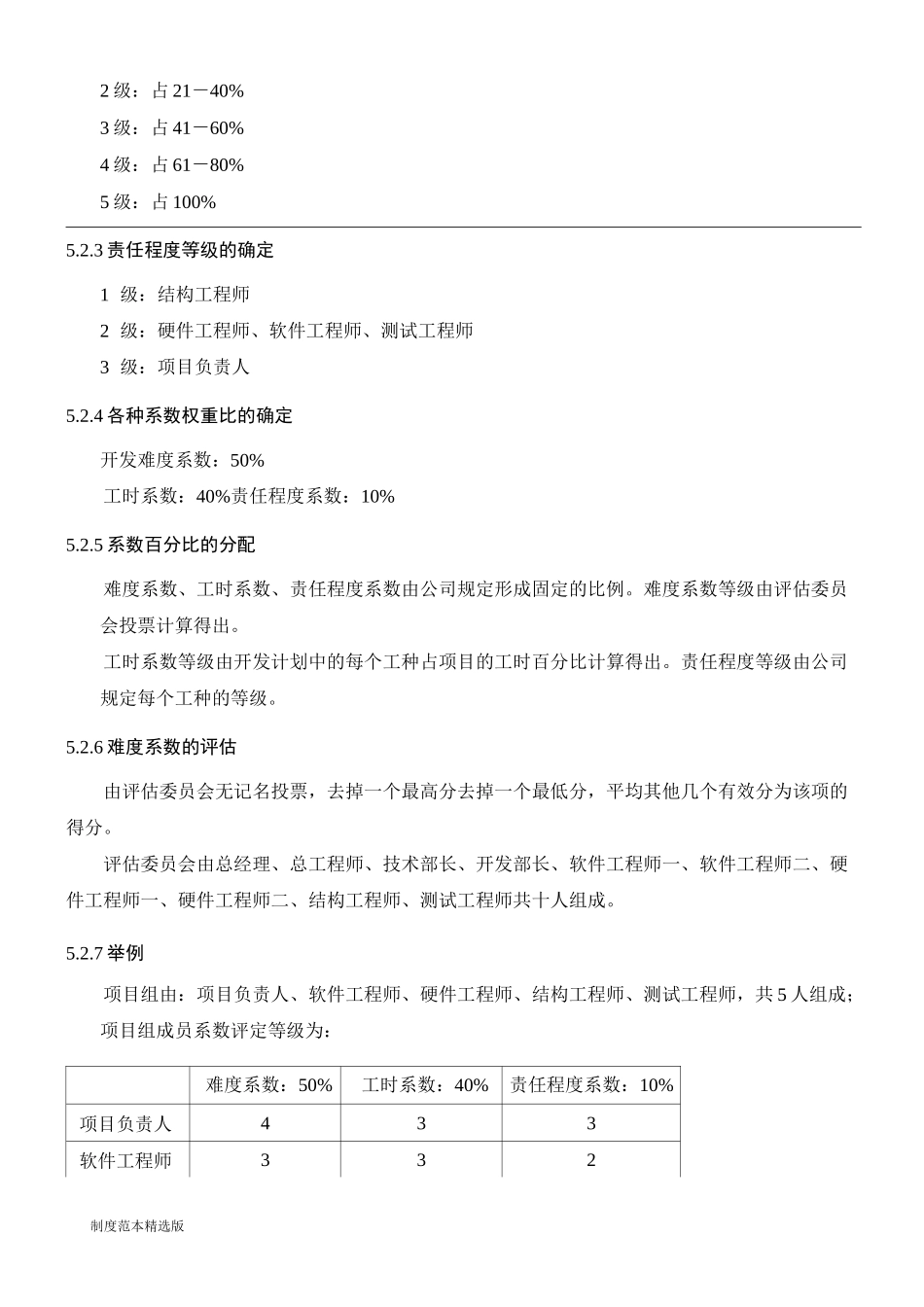 项目奖金分配制度最新版_第3页