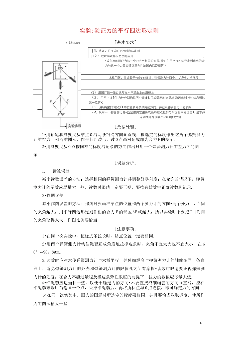 实验验证力的平行四边形定则_第1页