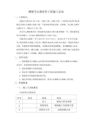 空心薄壁墩首件总结