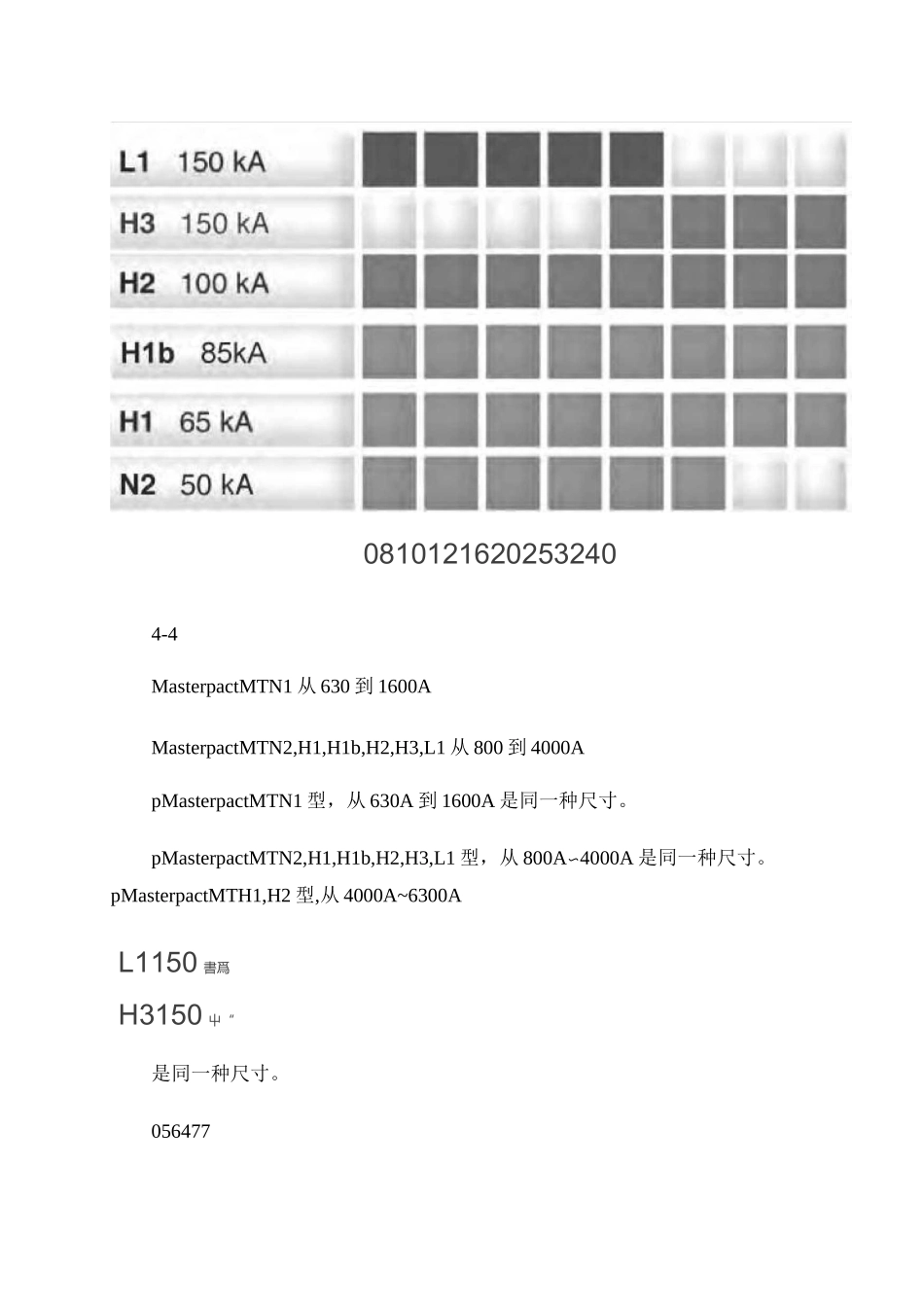 施耐德低压电器选型手册-空气断路器选型指南._第3页