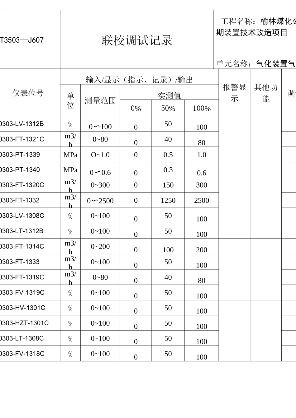 气化联校调试记录 (自动)_第3页