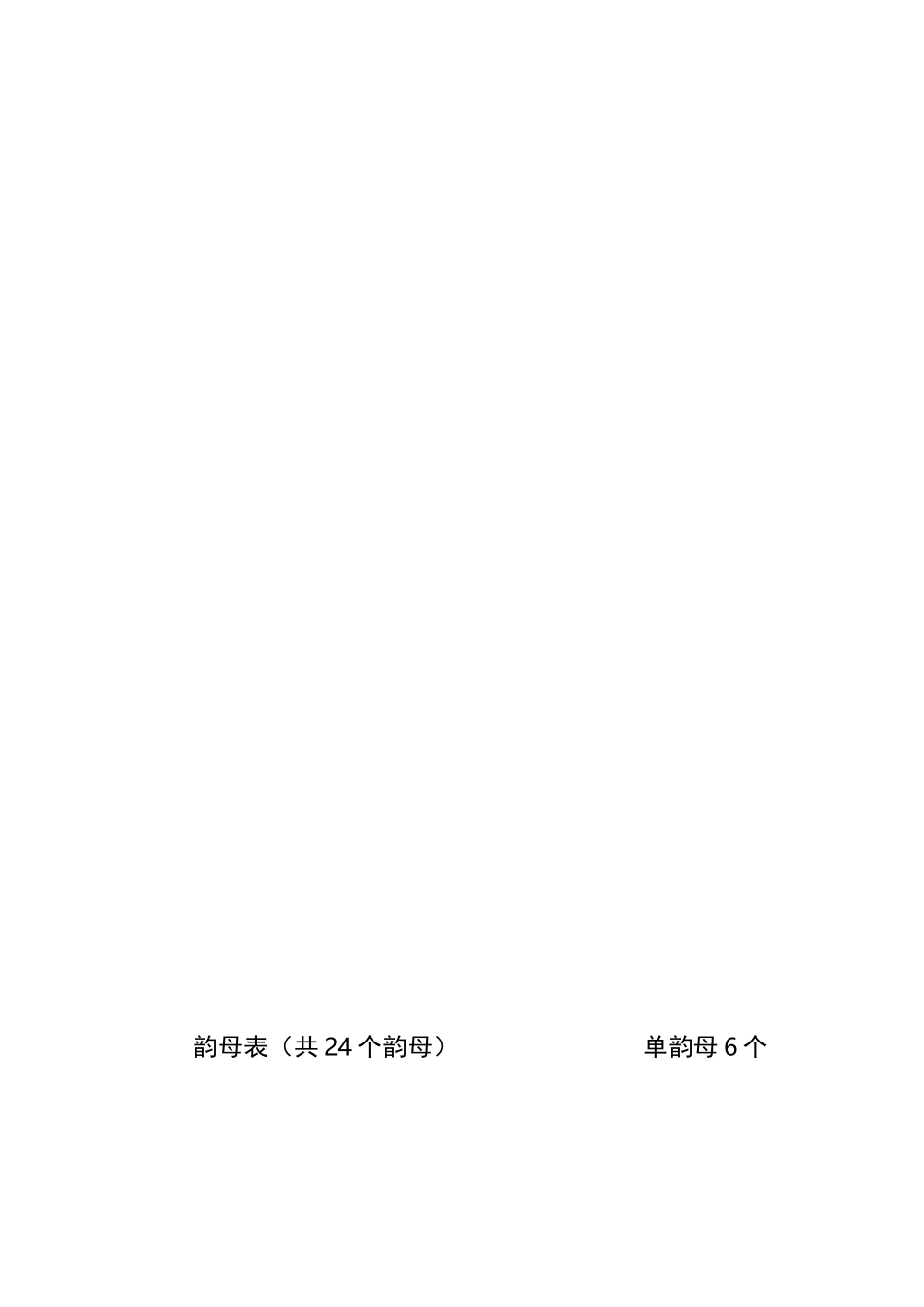 拼音字母表格__四线三格(A4直接打印)_第3页