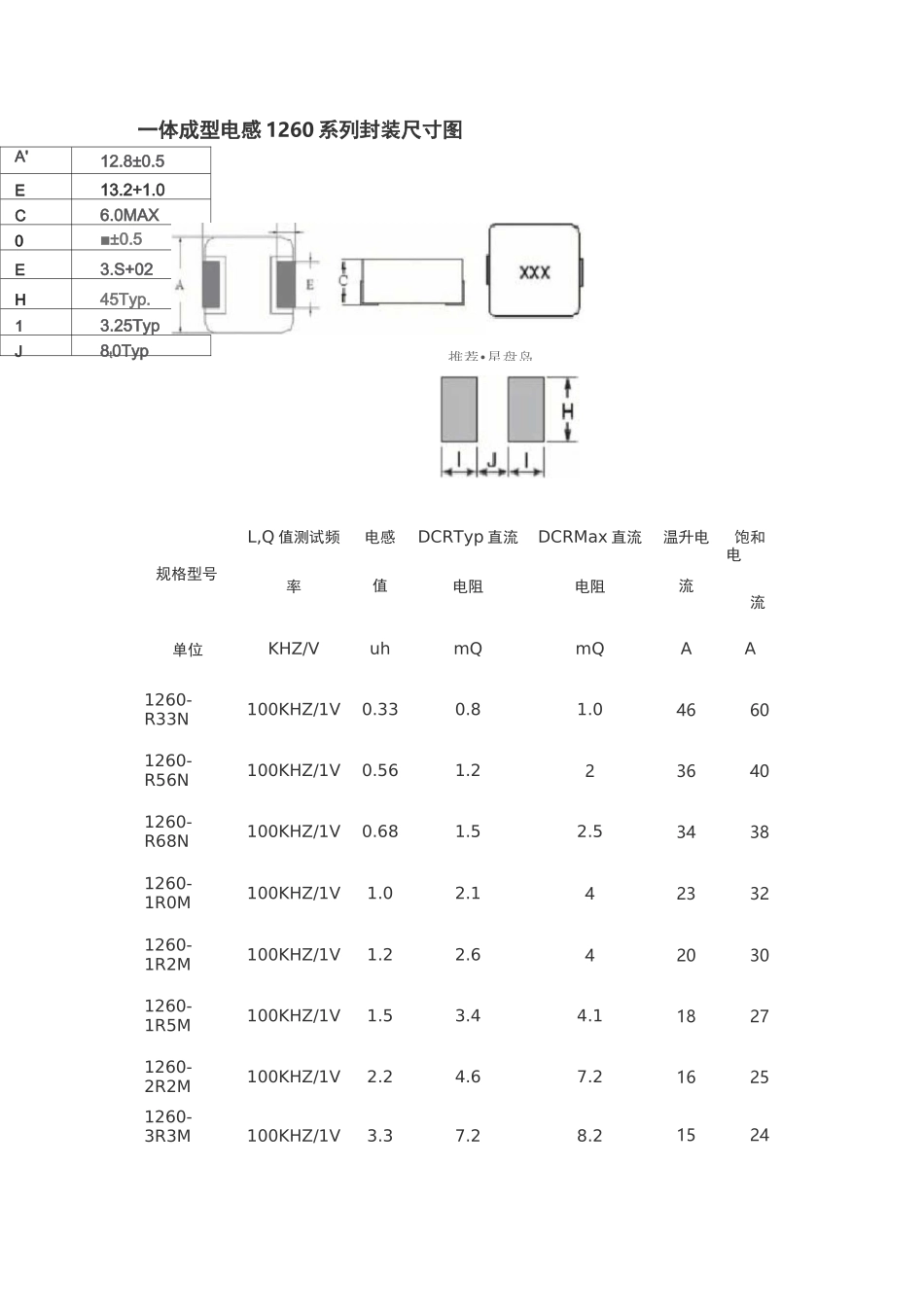 一体成型电感系列封装尺寸图_第3页
