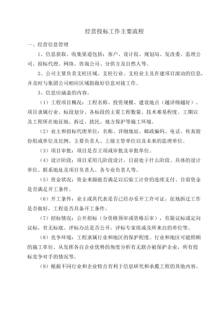 工程公司经营投标工作主要流程