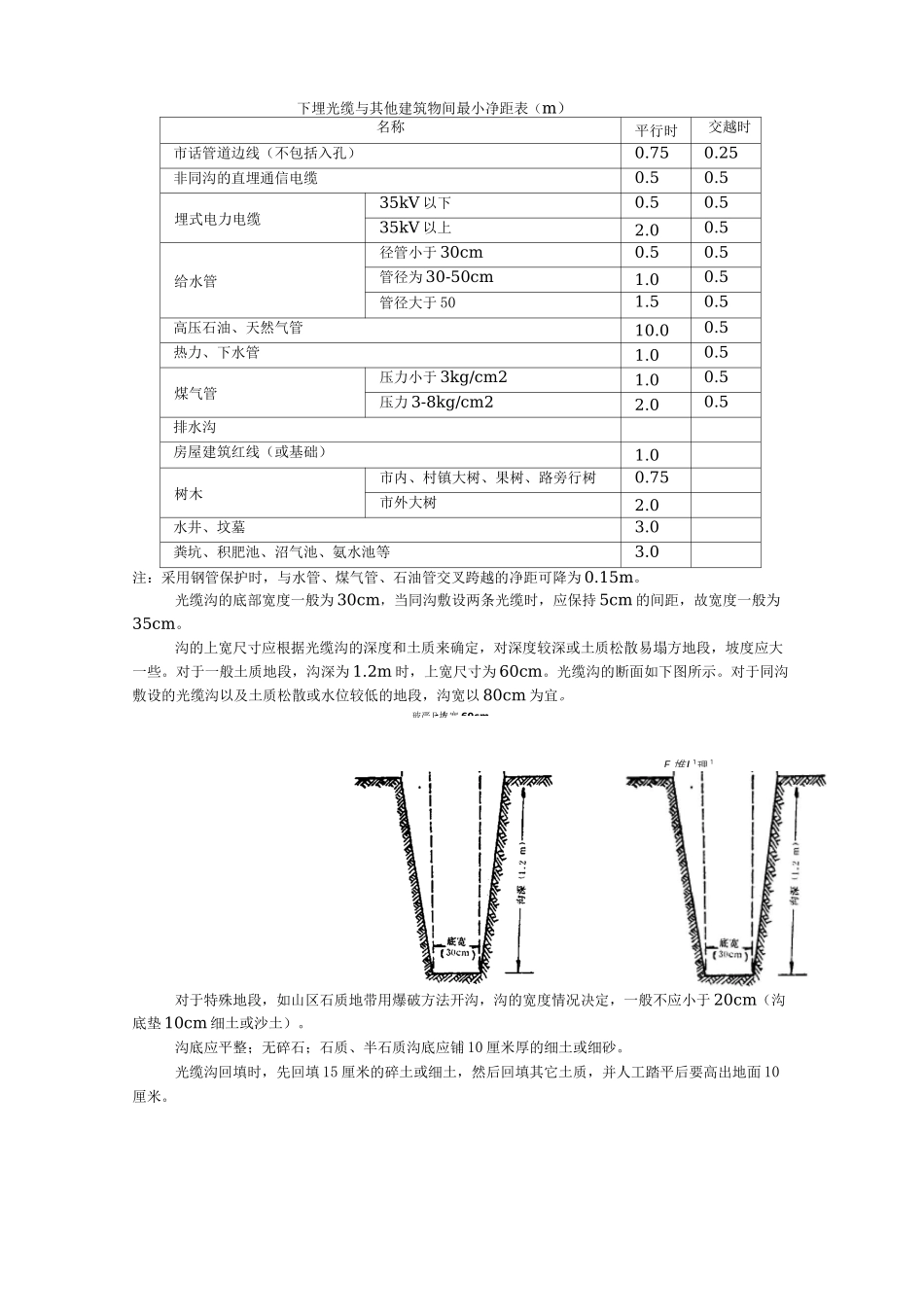 直埋光缆施工规范方案_第3页