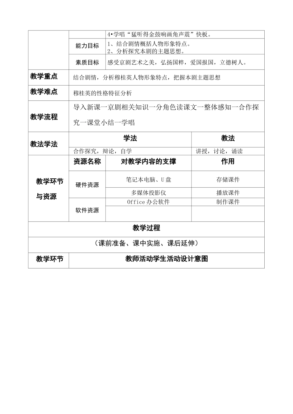 穆桂英挂帅教案_第2页