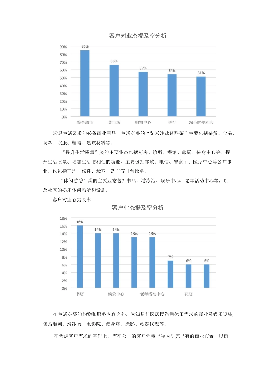 万科社区商业运营模式_第2页