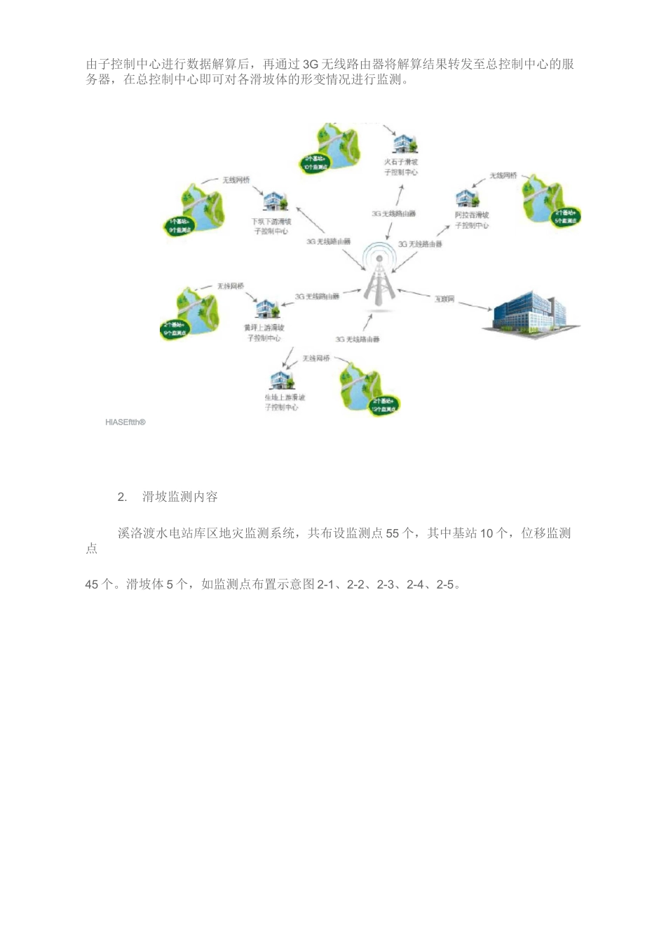 溪洛渡水电站库区地灾滑坡体GNSS自动化监测_第3页
