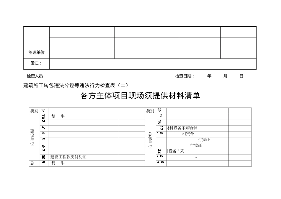 建筑施工转包违法分包等违法行为检查表(一)_第3页
