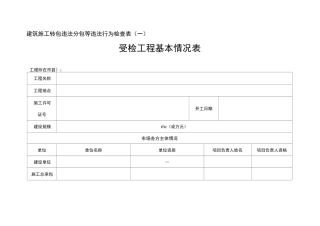 建筑施工转包违法分包等违法行为检查表(一)