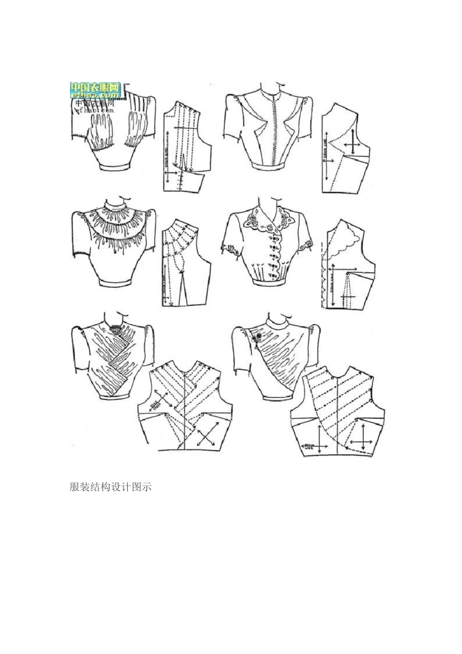 (完整版)服装结构设计图_第2页