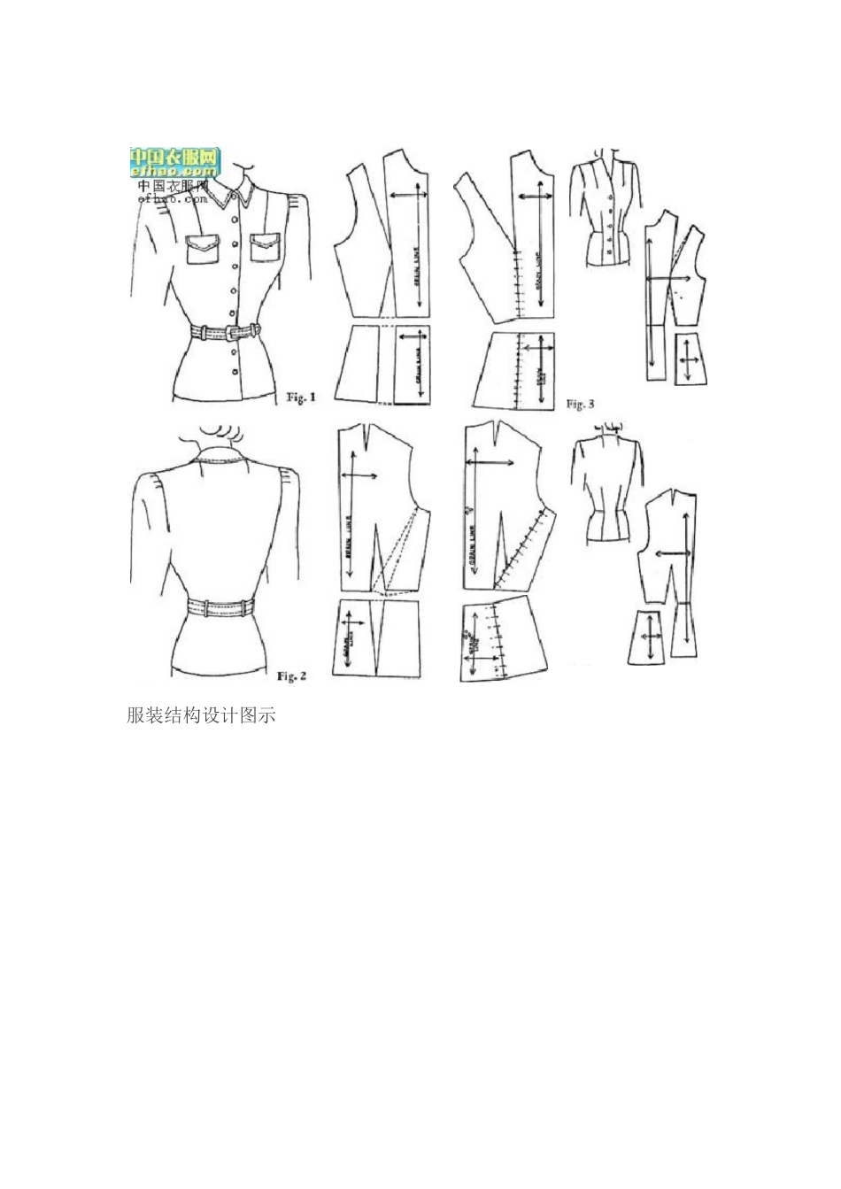 (完整版)服装结构设计图_第3页