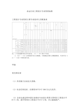 水运行业工程设计专业资质标准