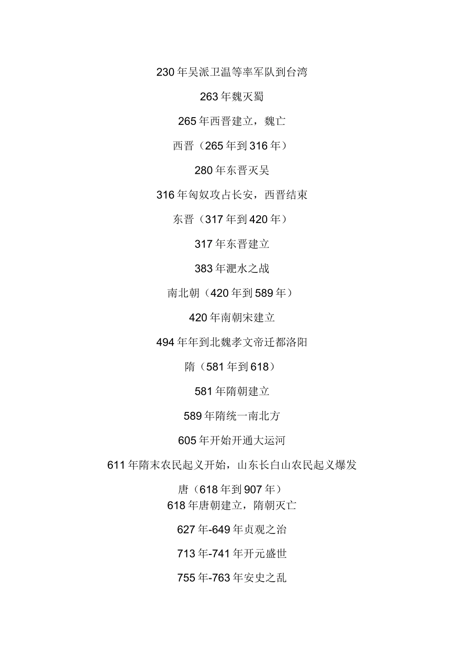 中国历史时间轴_第3页